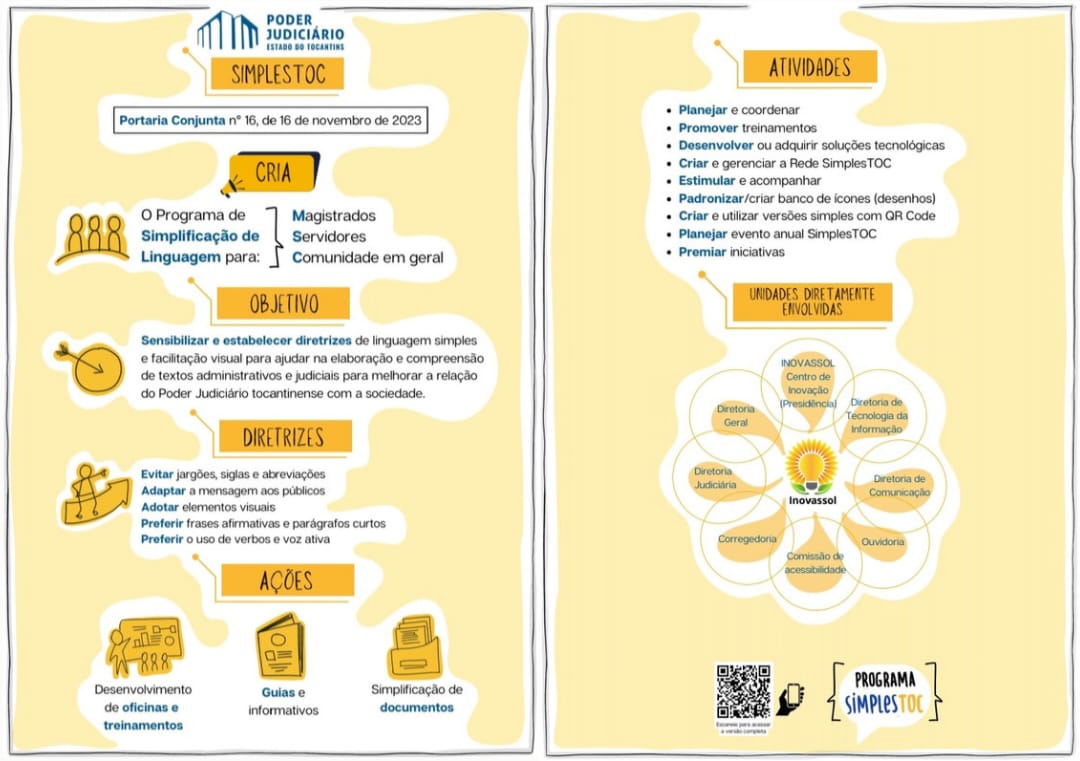 arte nas cores branca, preta, amarela e azul traz a portaria simplificada