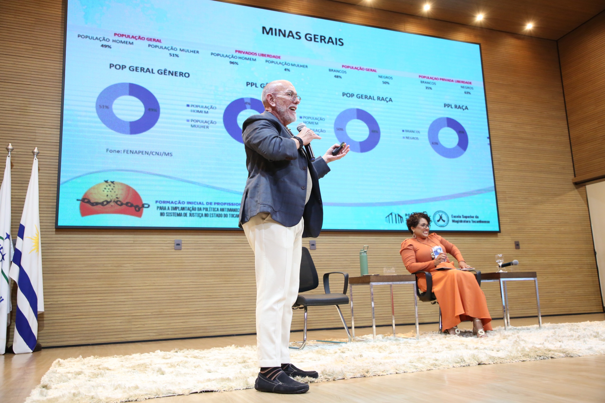 Imagem mostra um telão colorido ao fundo, à frente uma mulher com roupa laranja sentada e um homem branco, calvo com calça branca e terno azul falando ao microfone