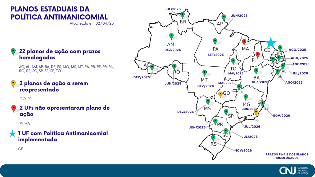 Imagem do mapa da política antimanicomial no Brasil, mostrando os planos de ação estaduais e seus prazos de homologação. O mapa exibe diferentes cores e marcadores para representar os estados brasileiros e os diferentes estágios dos planos de ação, incluindo planos homologados, planos a serem reapresentados e unidades federativas que não apresentaram plano de ação. 