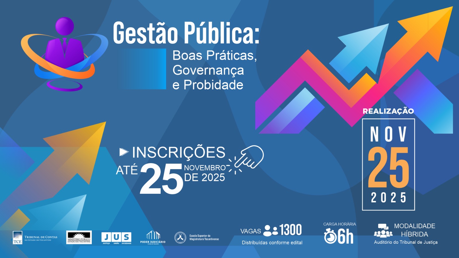 Card de divulgação de curso sobre Gestão Pública, com inscrições até 25 de novembro de 2025, 1300 vagas, 6h de duração e modalidade híbrida no Tribunal de Justiça.