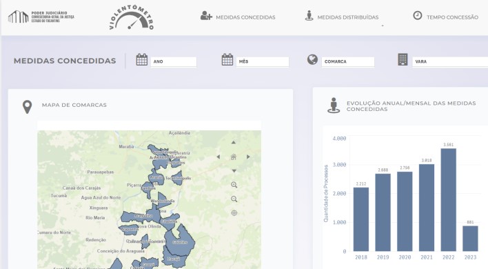 painel_violentometro
